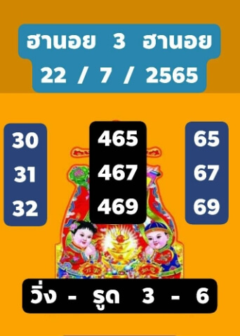หวยฮานอย 22/7/65 ชุดที่ 7