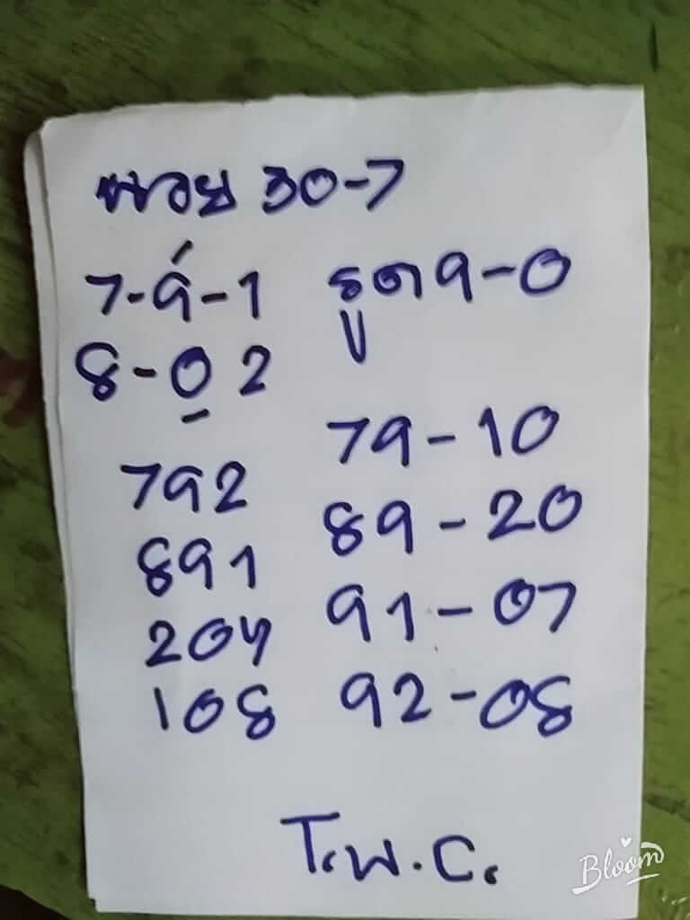 หวยฮานอย 30/7/65 ชุดที่ 6