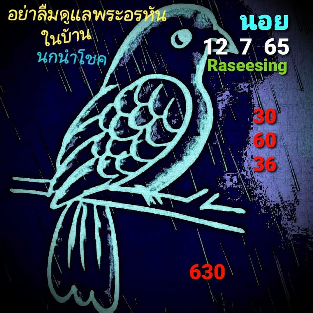 หวยฮานอย 12/7/65 ชุดที่ 7