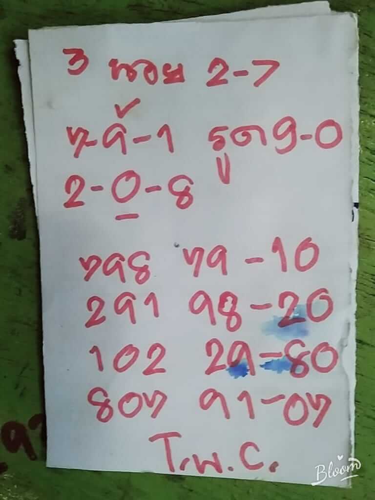 หวยฮานอย 2/7/65 ชุดที่ 6