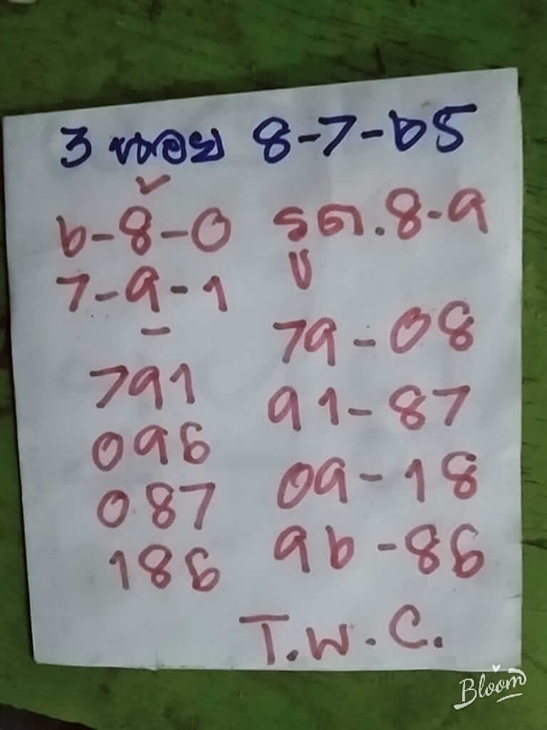 หวยฮานอย 8/7/65 ชุดที่ 6