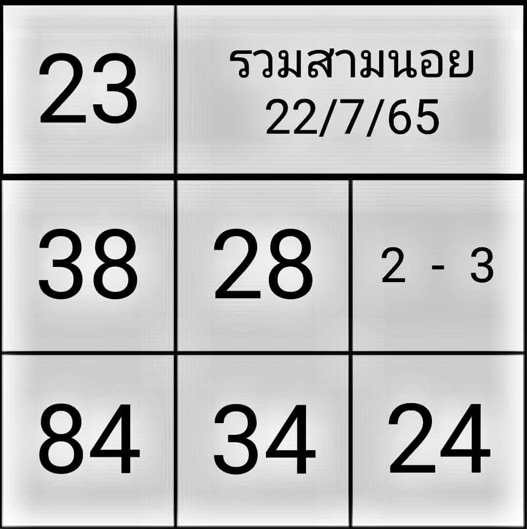 หวยฮานอย 22/7/65 ชุดที่ 2