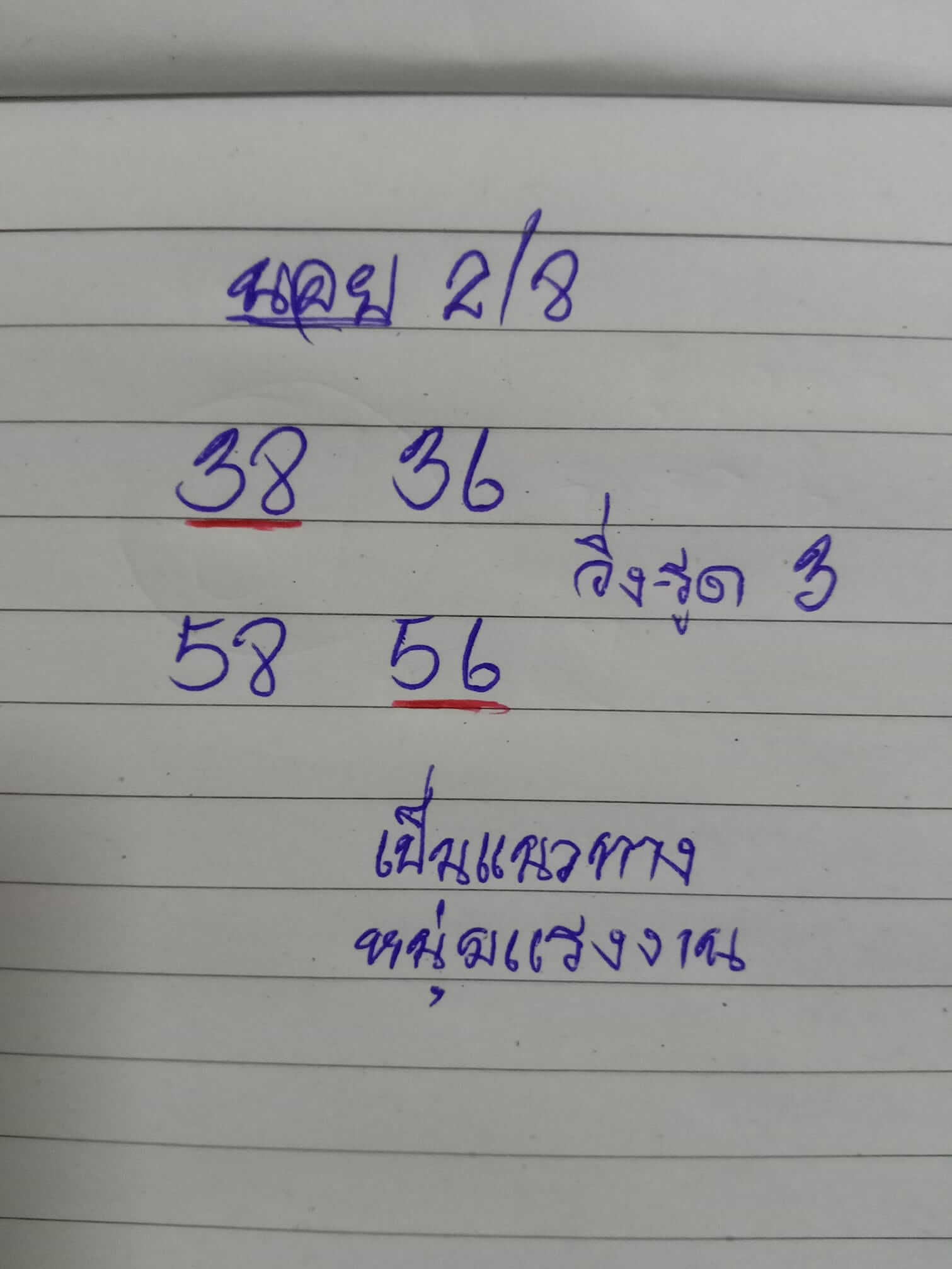 หวยฮานอย 2/8/65 ชุดที่ 1