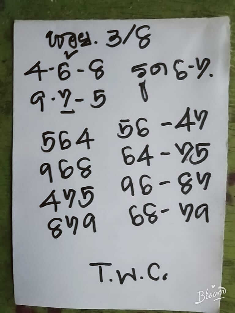 หวยฮานอย 3/8/65 ชุดที่ 9