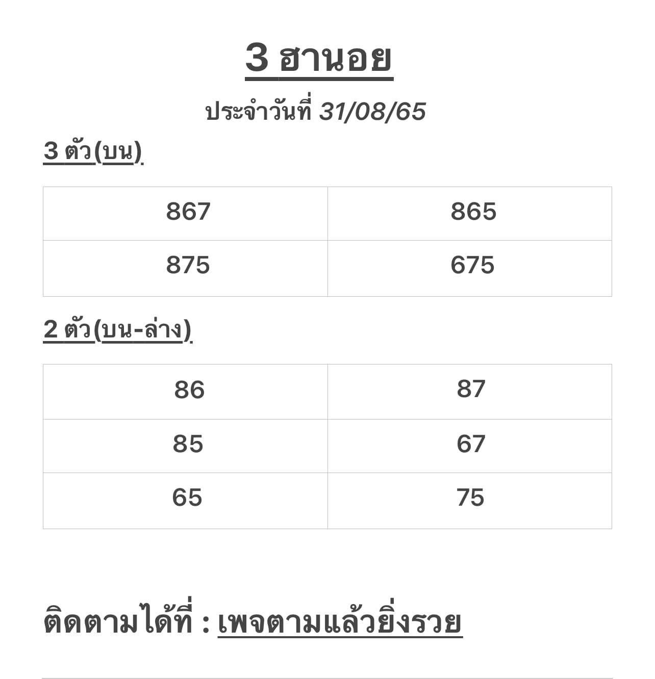 หวยฮานอย 31/8/65 ชุดที่ 7
