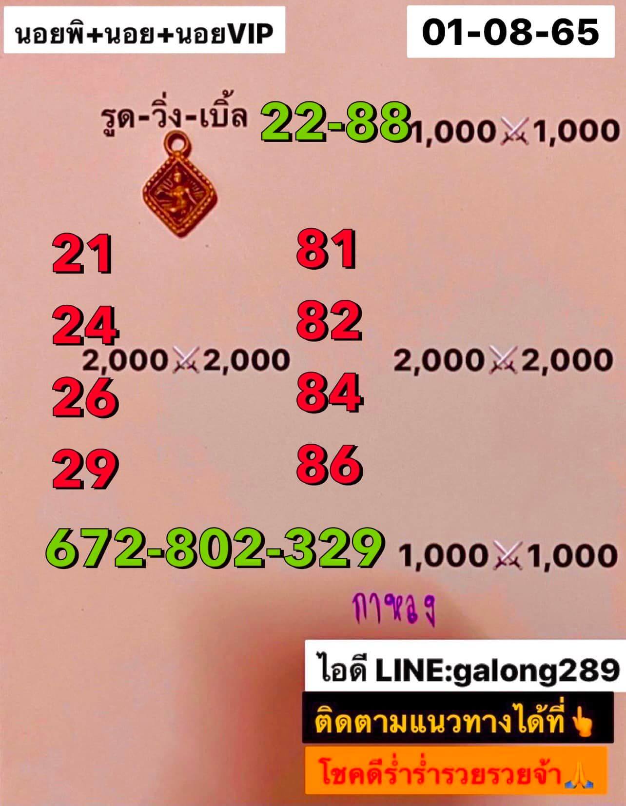 หวยฮานอย 1/8/65 ชุดที่ 1