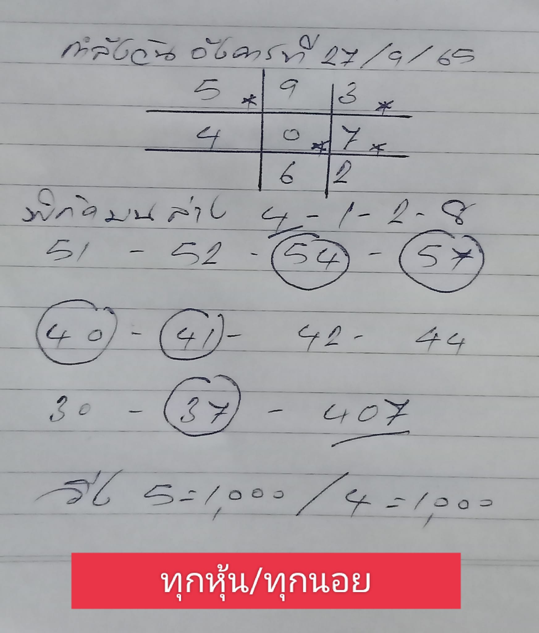 หวยฮานอย 27/9/65 ชุดที่ 3