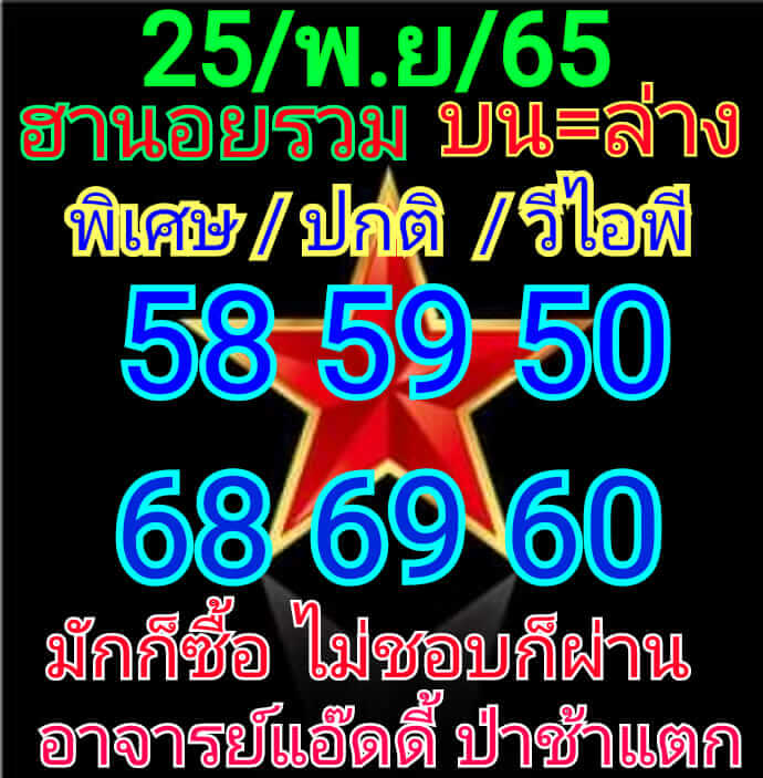 หวยฮานอย 25/11/65 ชุดที่ 9