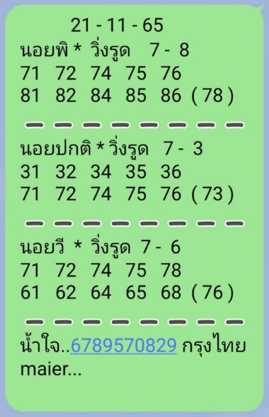 หวยฮานอย 21/11/65 ชุดที่ 3