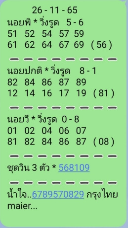 หวยฮานอย 26/11/65 ชุดที่ 3