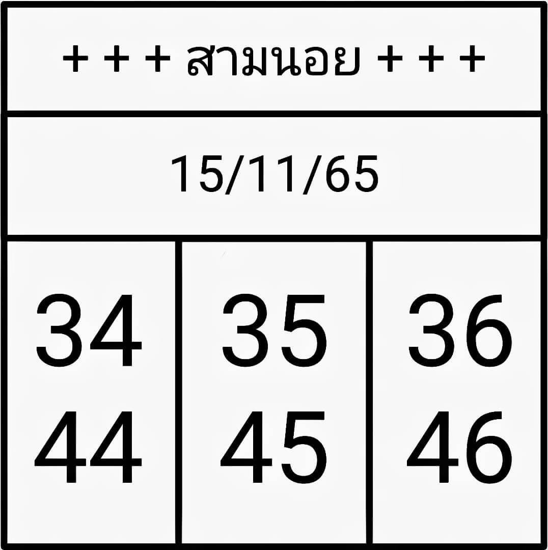 หวยฮานอย 15/11/65 ชุดที่ 7