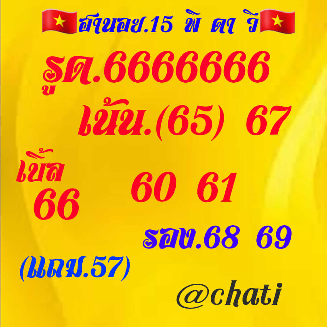 หวยฮานอย 15/11/65 ชุดที่ 8