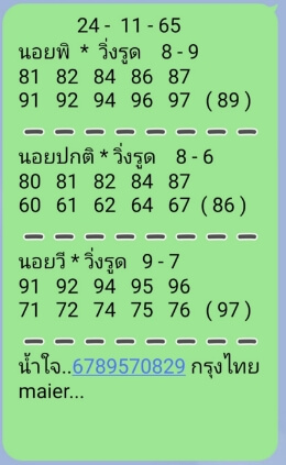 หวยฮานอย 24/11/65 ชุดที่ 7