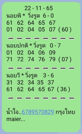หวยฮานอย 22/11/65 ชุดที่ 6