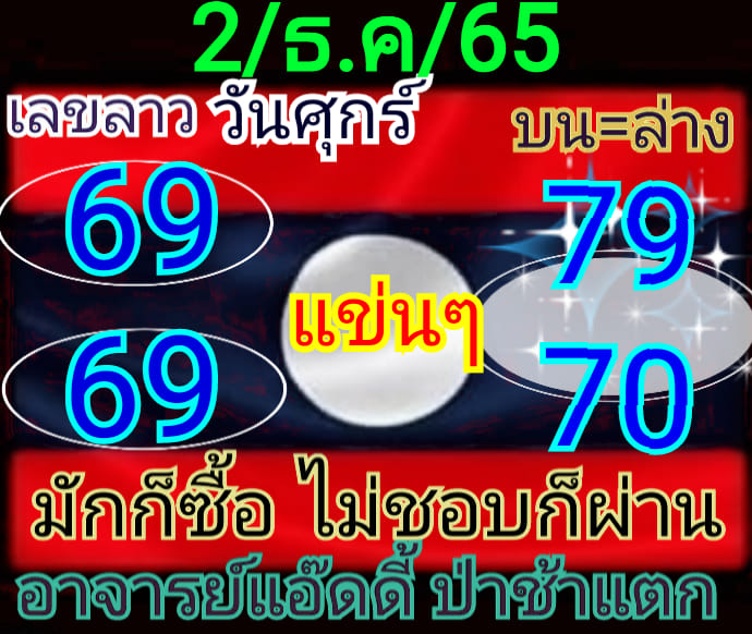 หวยลาว 2/12/65 ชุดที่ 2