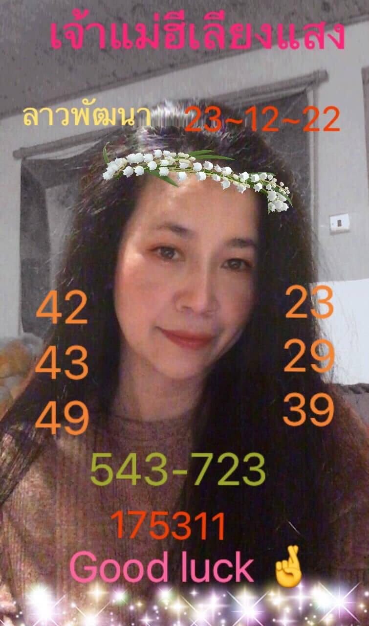 หวยลาว 23/12/65 ชุดที่ 10