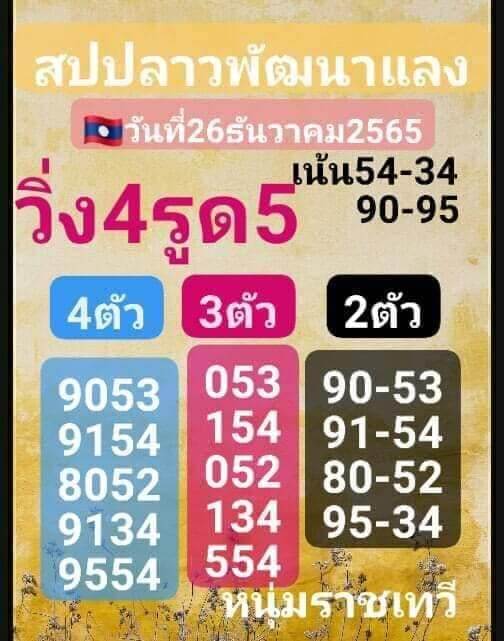 หวยลาว 26/12/65 ชุดที่ 3