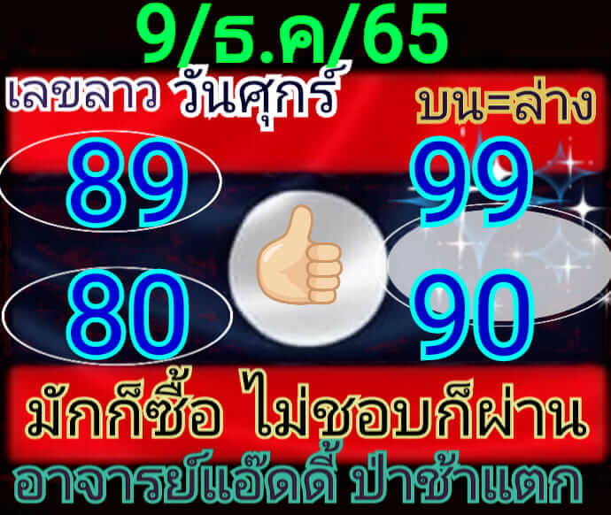 หวยลาว 9/12/65 ชุดที่ 2
