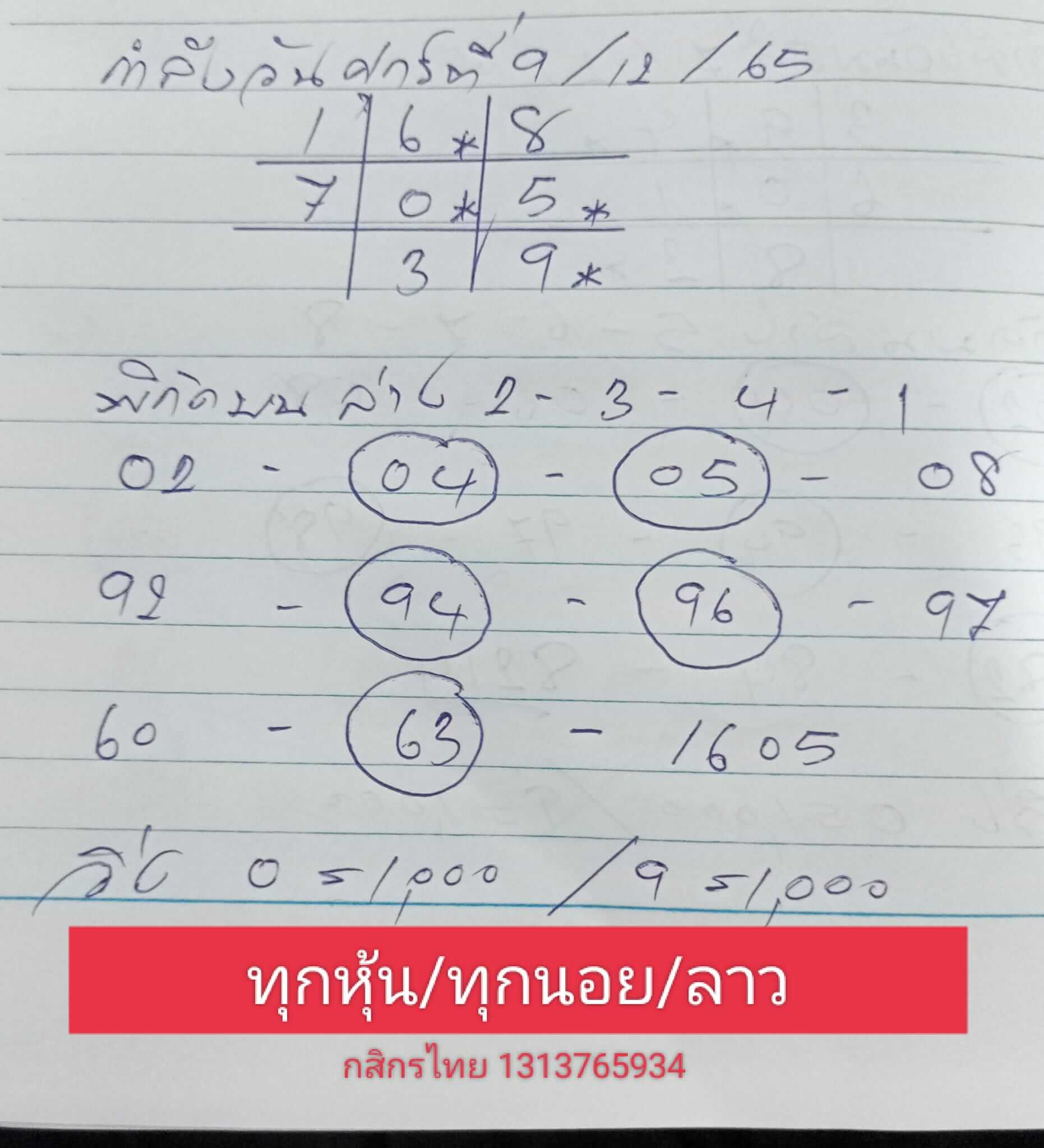 หวยฮานอย 9/12/65 ชุดที่ 1
