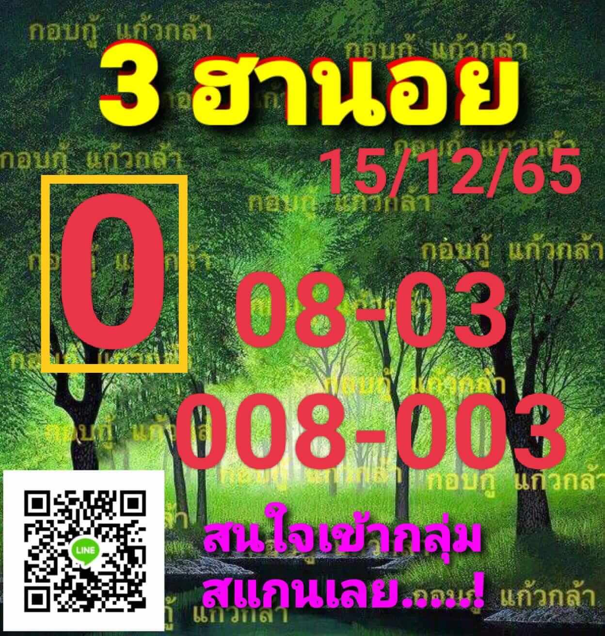 หวยฮานอย 15/12/65 ชุดที่ 2