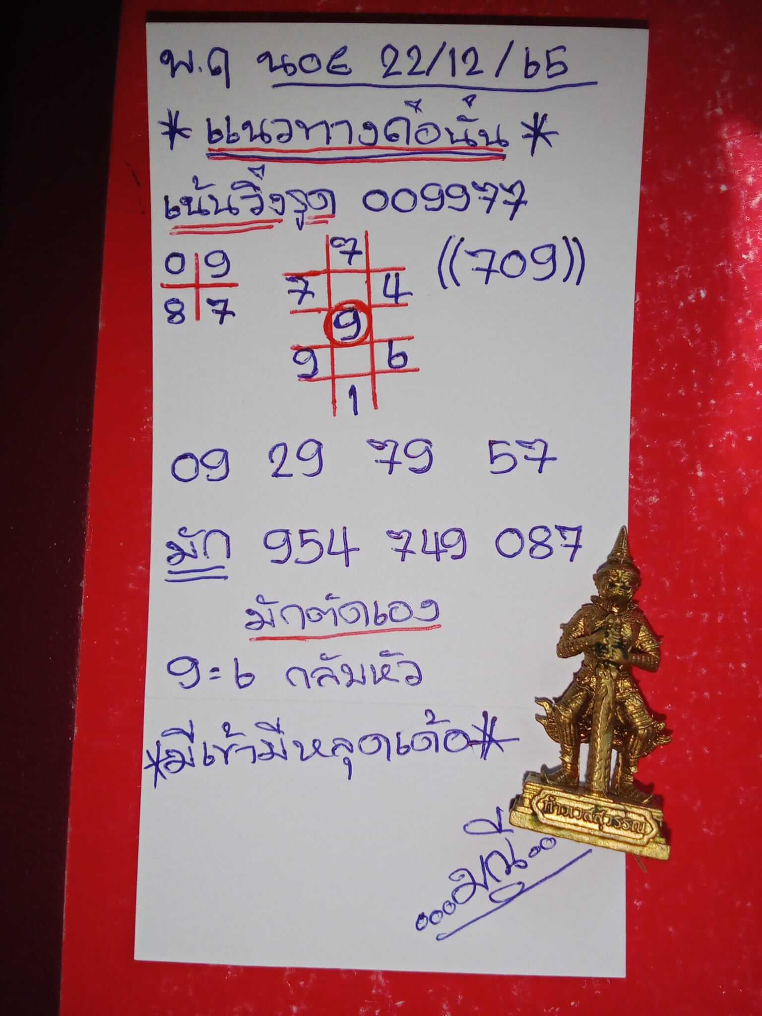 หวยฮานอย 22/12/65 ชุดที่ 5