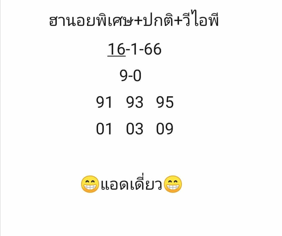 หวยฮานอย 16/1/66 ชุดที่ 3