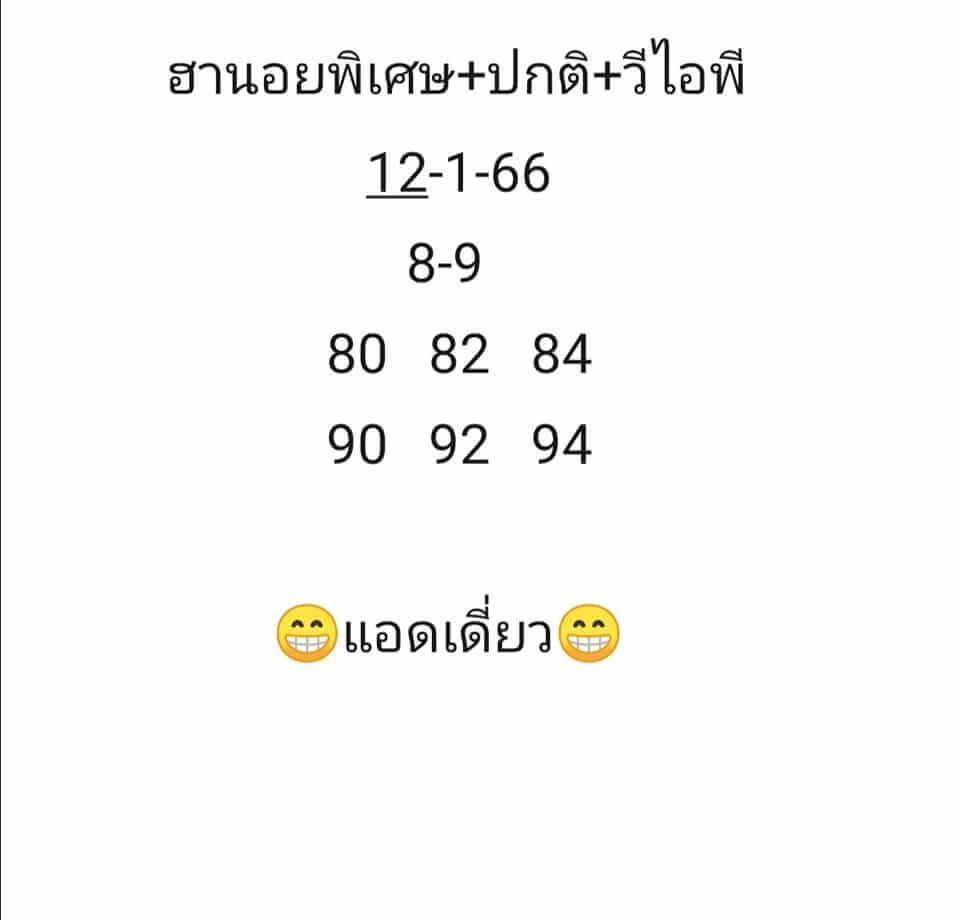 หวยฮานอย 12/1/66 ชุดที่ 3