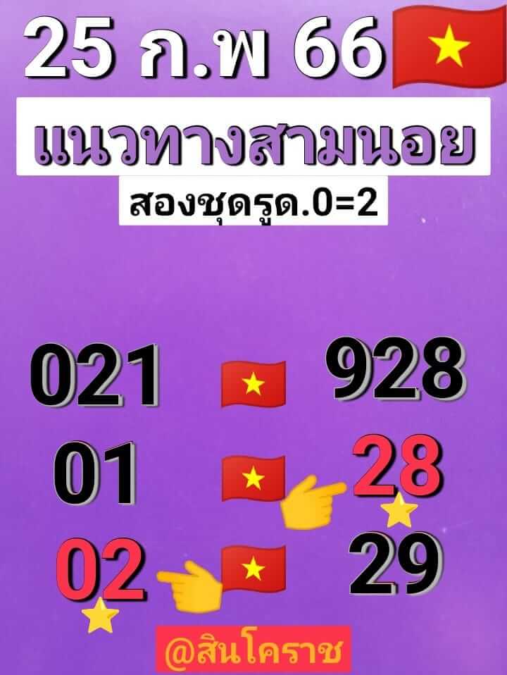 หวยฮานอย 25/2/66 ชุดที่ 4