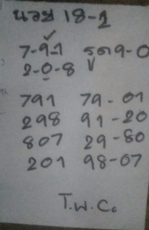 หวยฮานอย 18/2/66 ชุดที่ 6