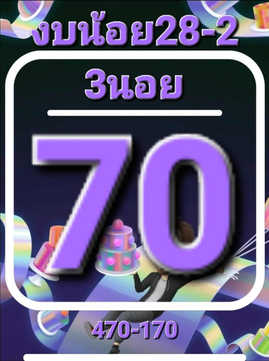 หวยฮานอย 28/2/66 ชุดที่ 6