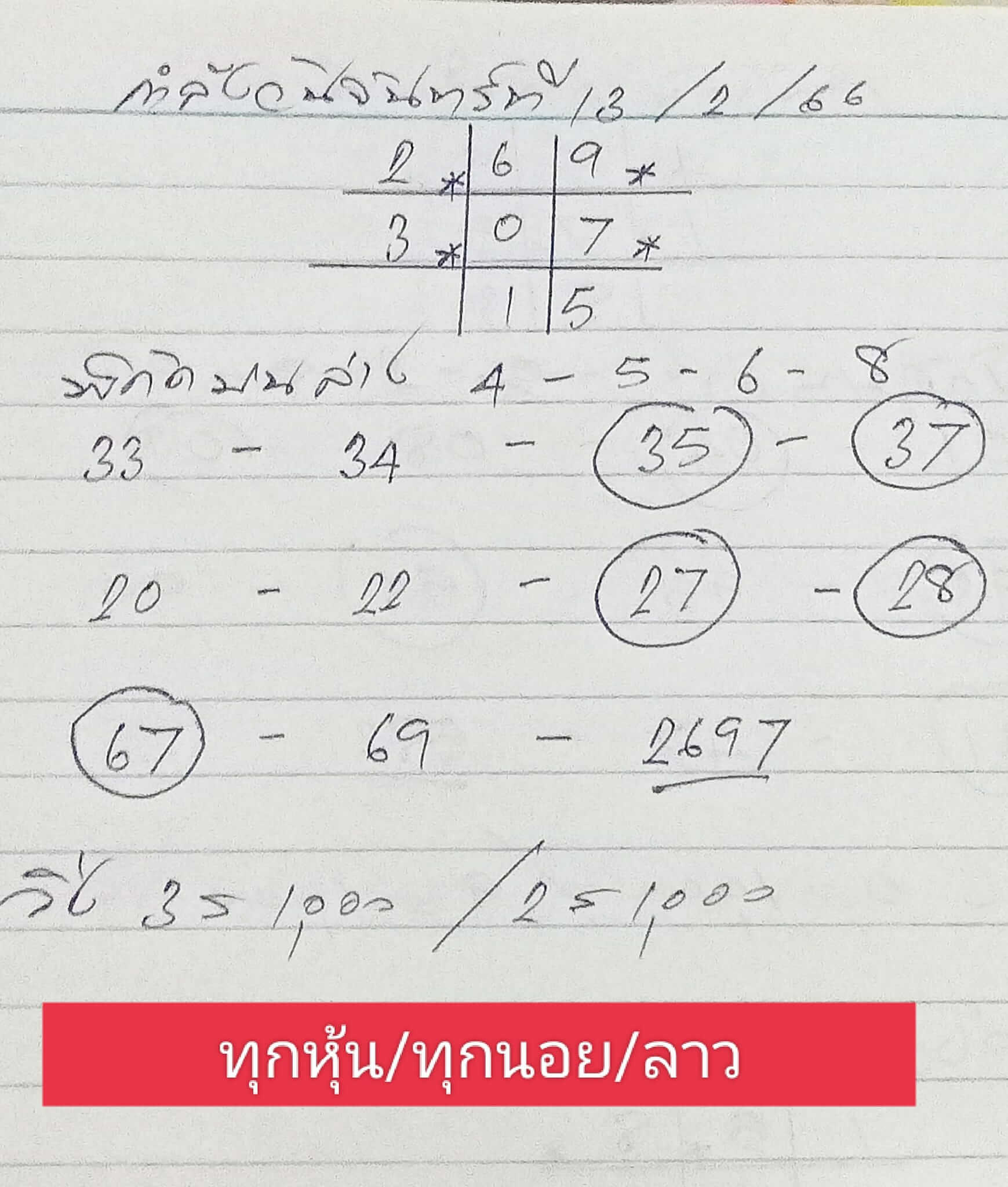หวยฮานอย 13/2/66 ชุดที่ 8