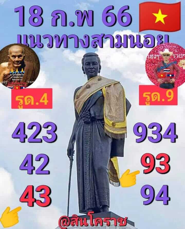 หวยฮานอย 18/2/66 ชุดที่ 8