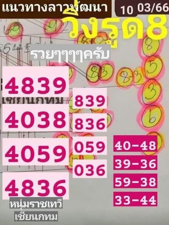 หวยลาว 10/3/66 ชุดที่ 10