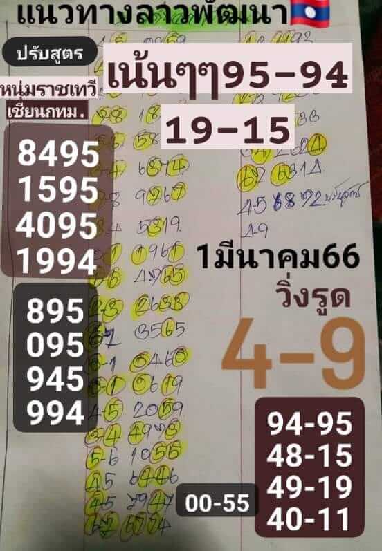 หวยลาว 1/3/66 ชุดที่ 4