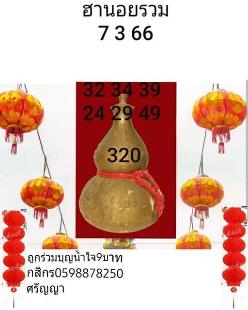 หวยฮานอย 7/3/66 ชุดที่ 1