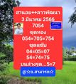 หวยฮานอย 3/3/66 ชุดที่ 10