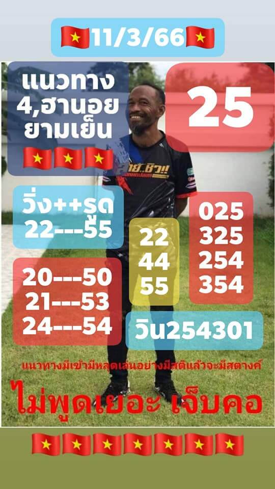 หวยฮานอย 11/3/66 ชุดที่ 2