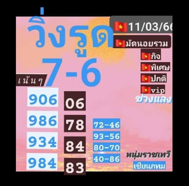 หวยฮานอย 11/3/66 ชุดที่ 4