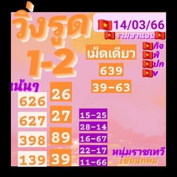 หวยฮานอย 14/3/66 ชุดที่ 7