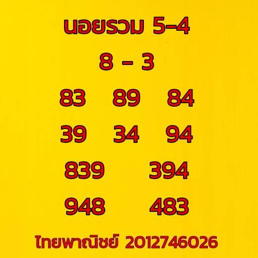 หวยฮานอย 5/4/66 ชุดที่ 10