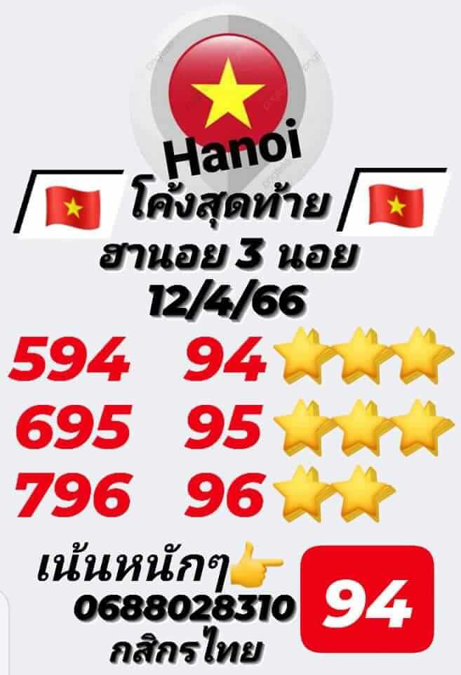 หวยฮานอย 12/4/66 ชุดที่ 10