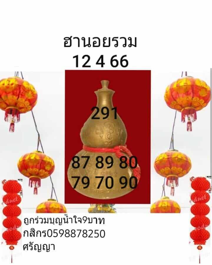 หวยฮานอย 12/4/66 ชุดที่ 2