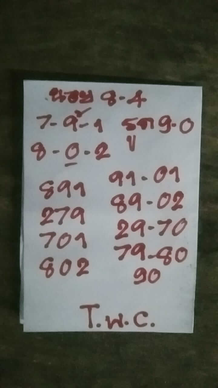 หวยฮานอย 8/4/66 ชุดที่ 6