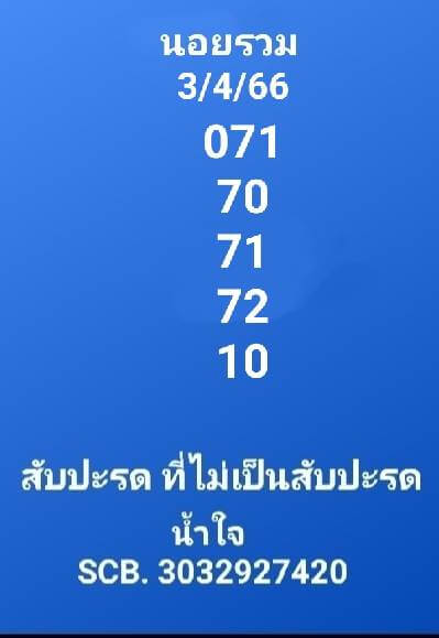 หวยฮานอย 3/4/66 ชุดที่ 8