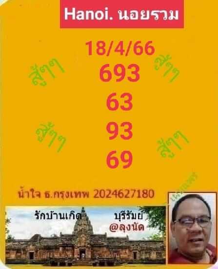 หวยฮานอย 18/4/66 ชุดที่ 8
