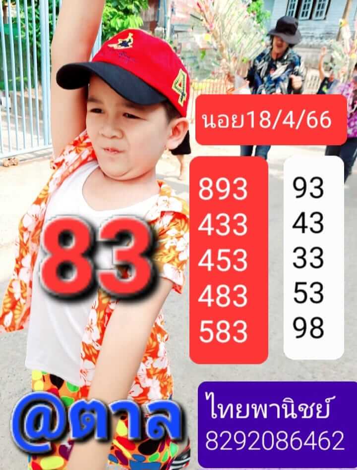 หวยฮานอย 18/4/66 ชุดที่ 9