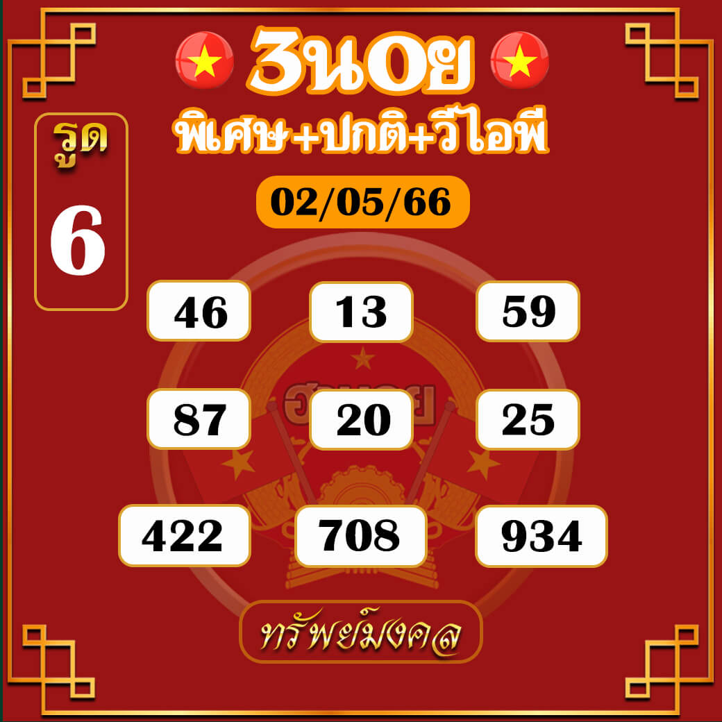หวยฮานอย 2/5/66 ชุดที่ 10