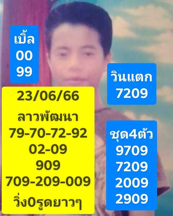 หวยลาว 23/6/66 ชุดที่ 1