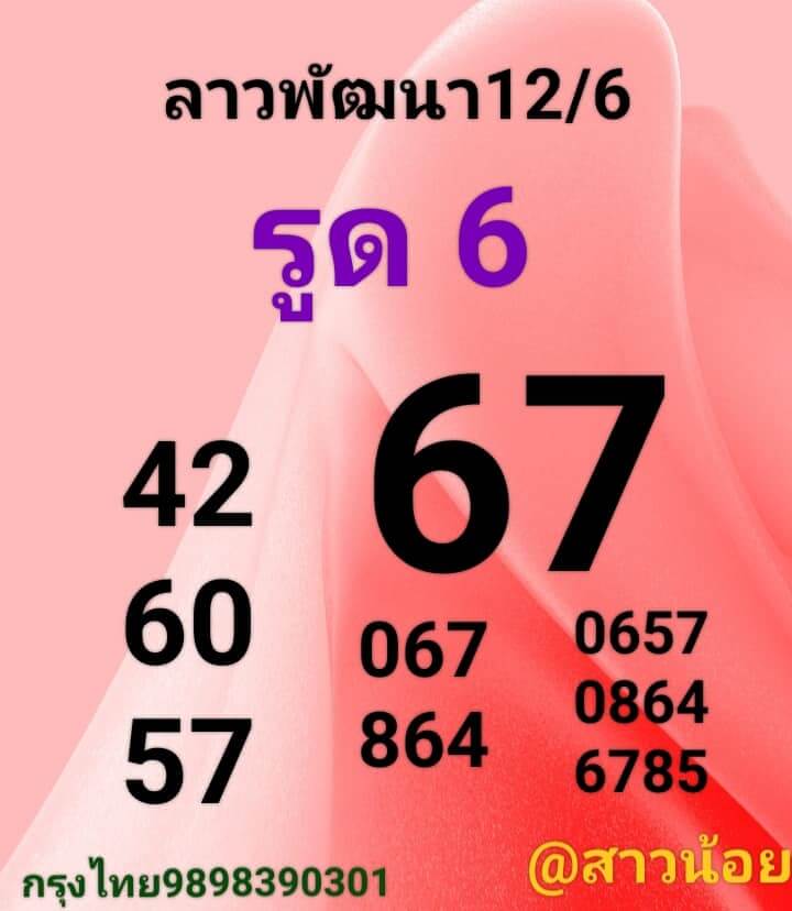 หวยลาว 12/6/66 ชุดที่ 5