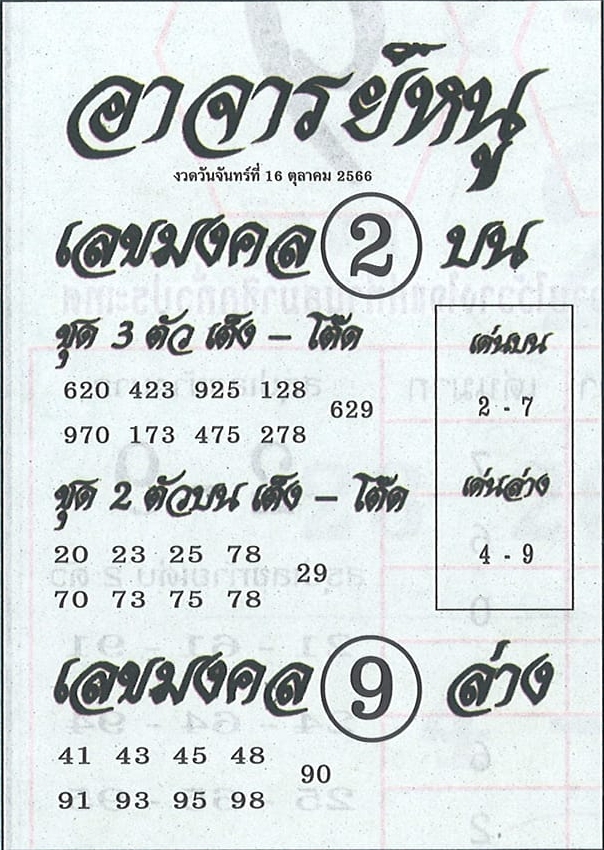 หวยอาจารย์หนู 16/10/66